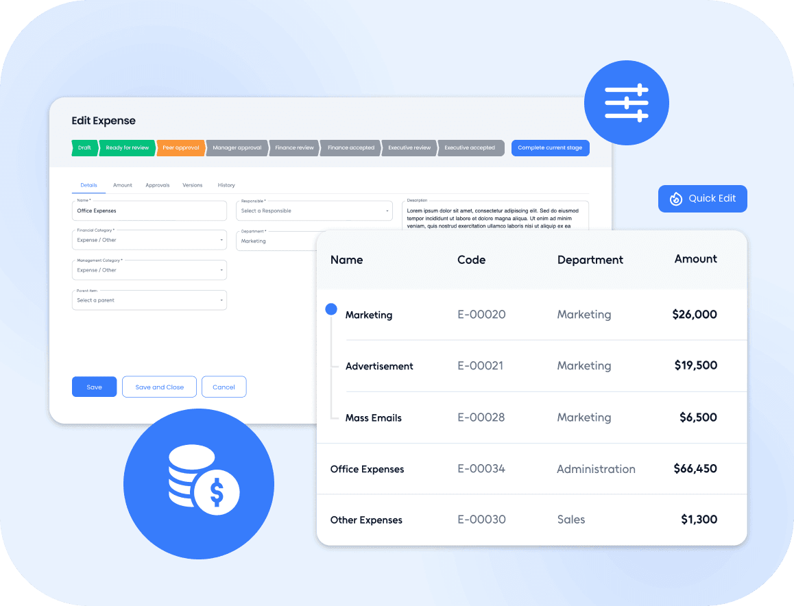 Budget Management